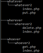 fake_rest_server - REST server in PHP